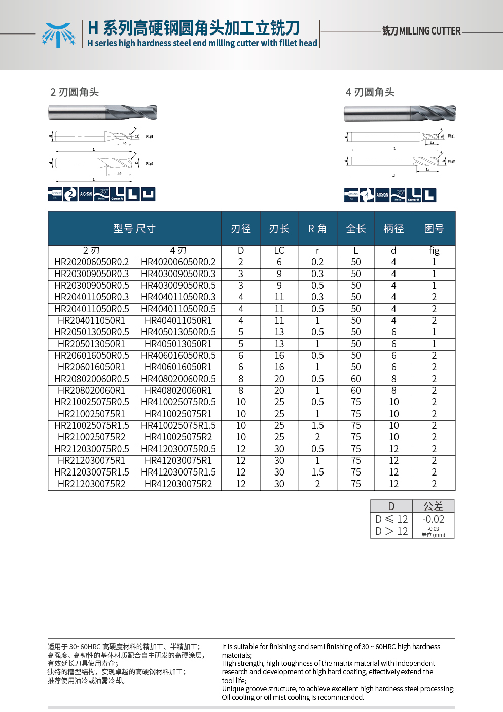 SH160标准圆角.jpg