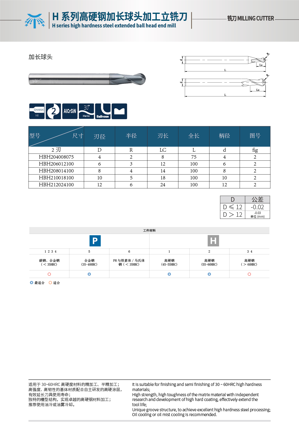 SH160加长球头.jpg