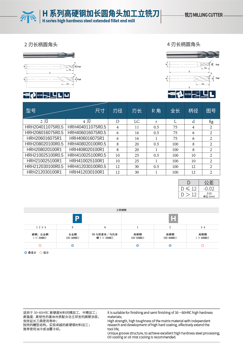 SH160加长圆角.jpg