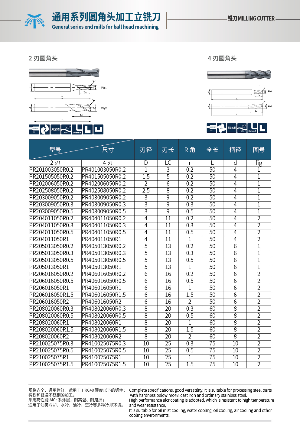 标准圆角1.jpg