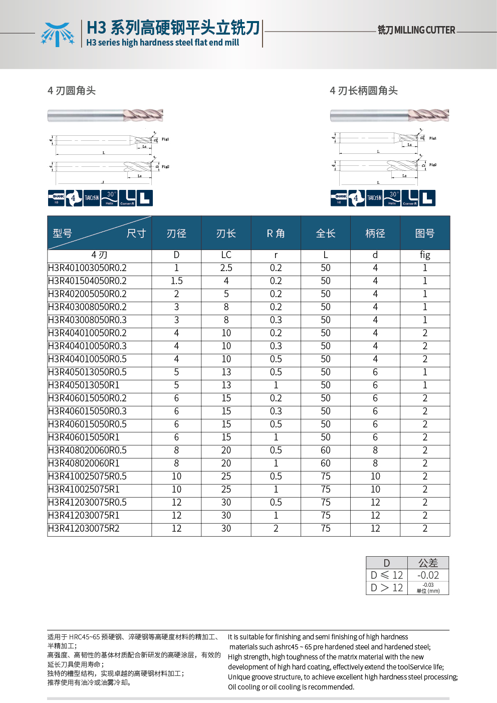 SH360圆角.jpg