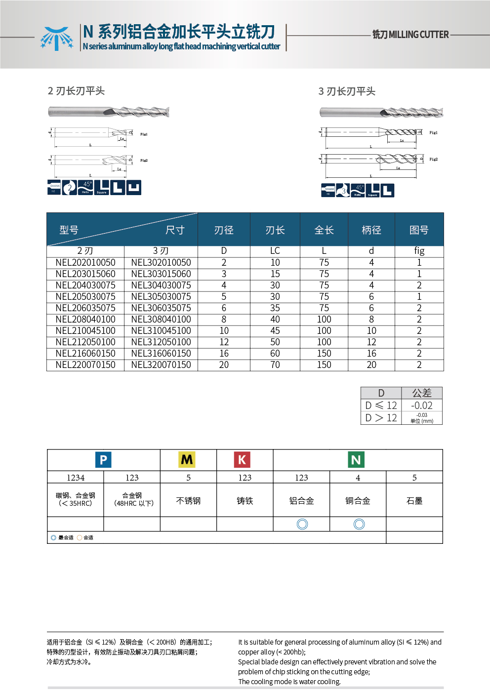 23长刃铣刀.jpg